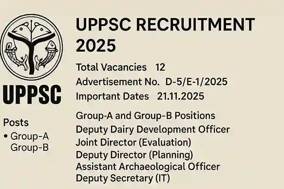 UPPSC Group A B Recruitment 2025