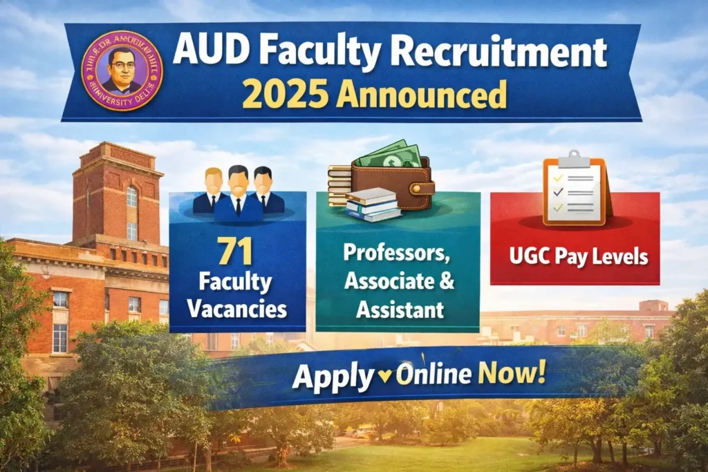 Dr BR Ambedkar University Jobs 2025