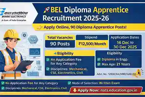 BEL Diploma Apprentice Job 2025 26