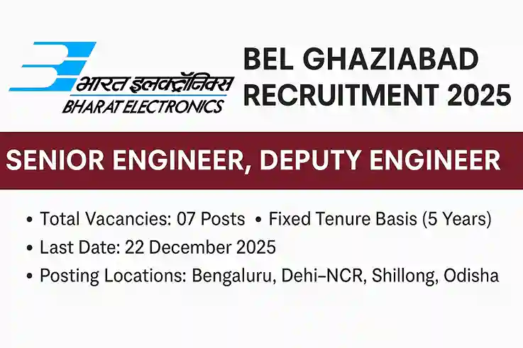 BEL Ghaziabad Recruitment 2025