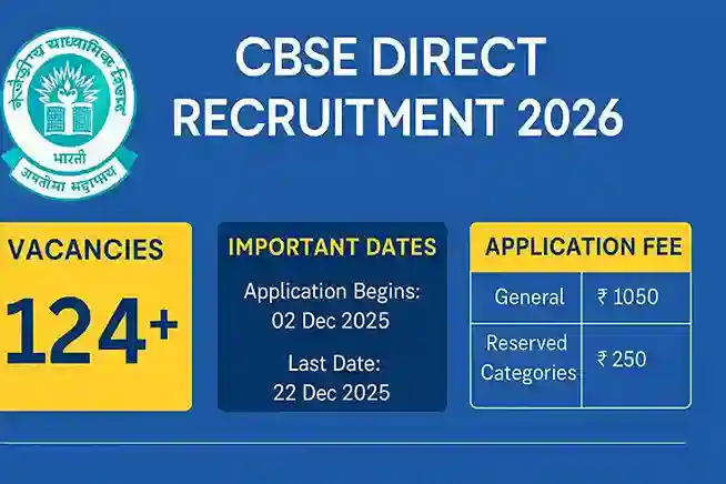 CBSE Direct Recruitment 2026