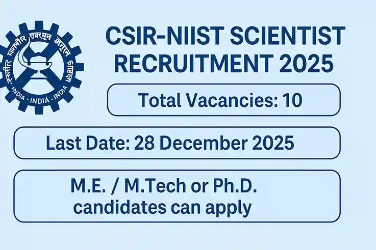CSIR NIIST Scientist Recruitment 2025