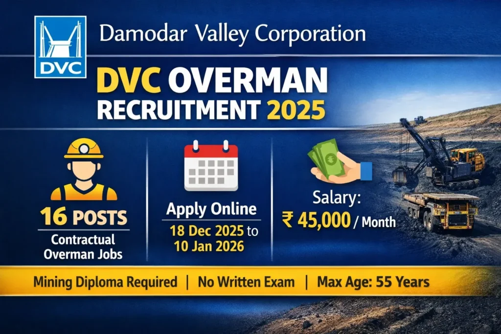 DVC Overman Recruitment 2025 