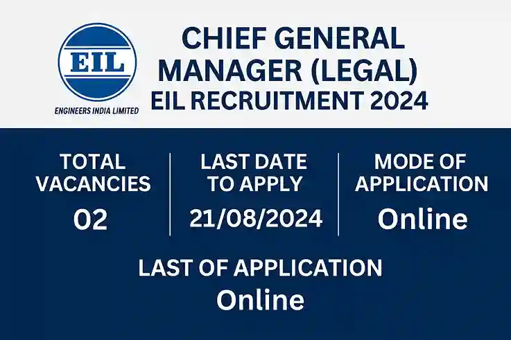EIL CGM Recruitment 2025