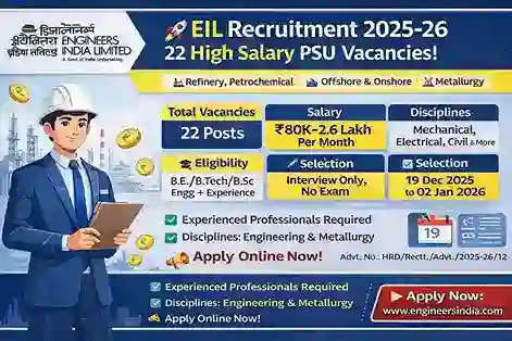 EIL Managers Recruitment 2025 26