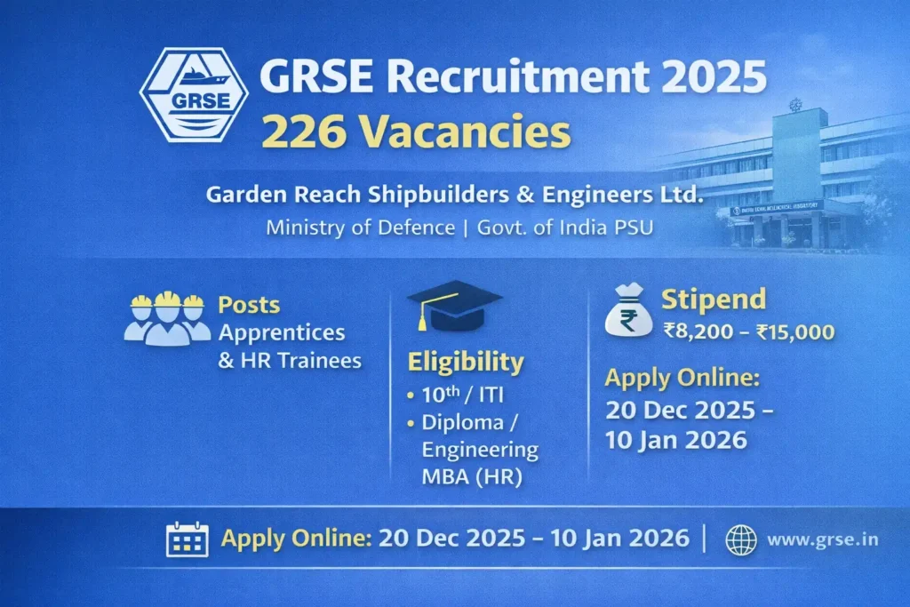 GRSE Apprentice HR Trainee Job 2025