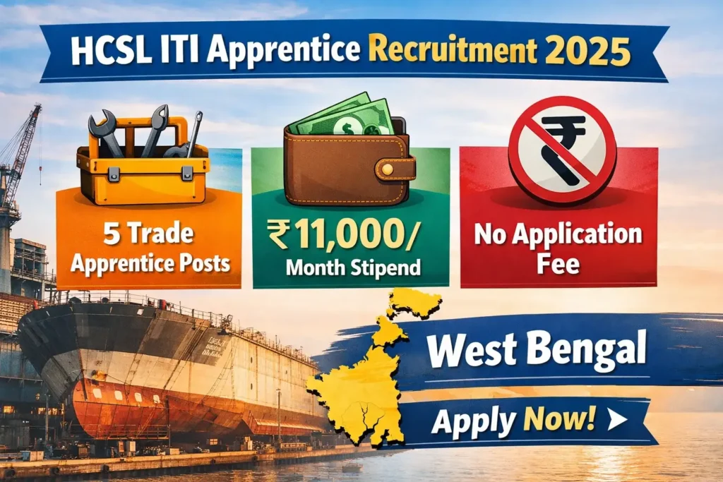 HCSL ITI Apprentice Recruitment 2025