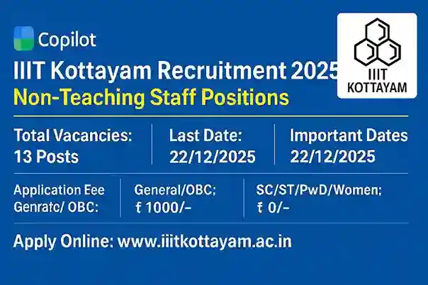 IIIT Kottayam Recruitment 2025