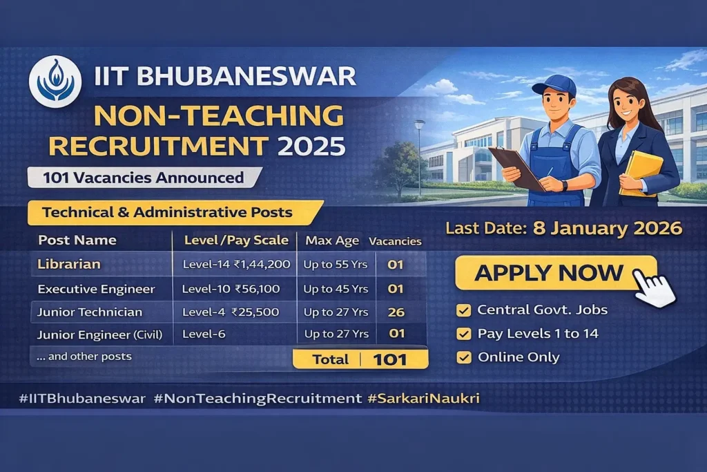 IIT Bhubaneswar Non Teaching Job 2025