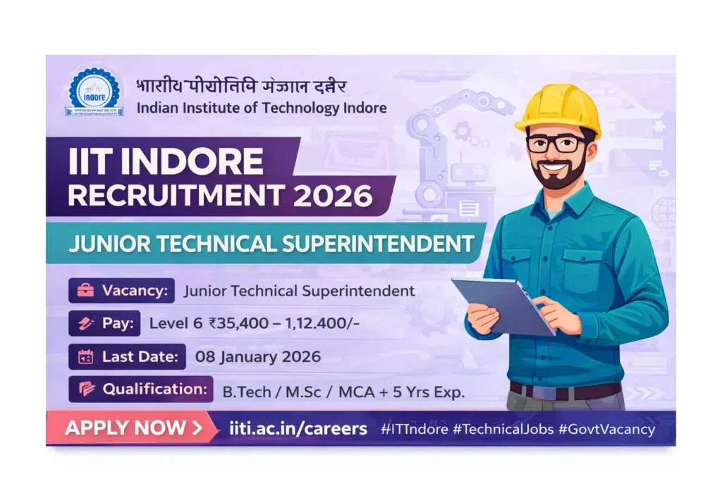 IIT Indore Recruitment 2026