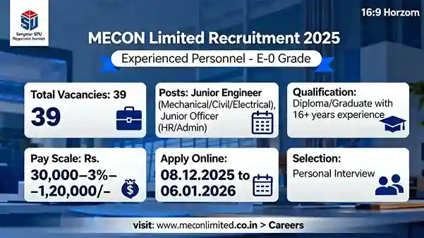MECON Experienced Personnel Job 2025