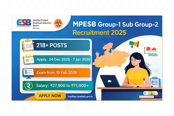 MPESB Group 1 SubGroup 2 Job 2025