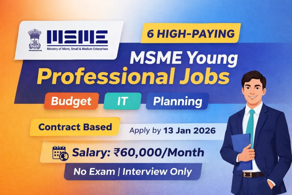 MSME Young Professionals Recruitment 2026