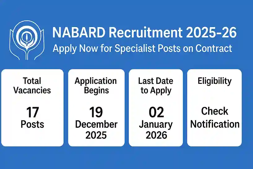 NABARD Specialist Recruitment 2025 26