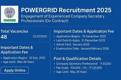 POWERGRID Company Secretary Job 2025