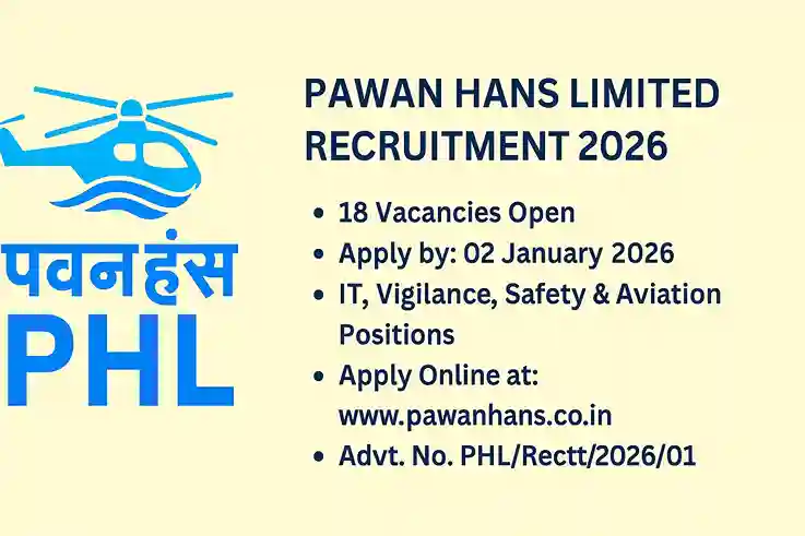 Pawan Hans Limited Recruitment 2026