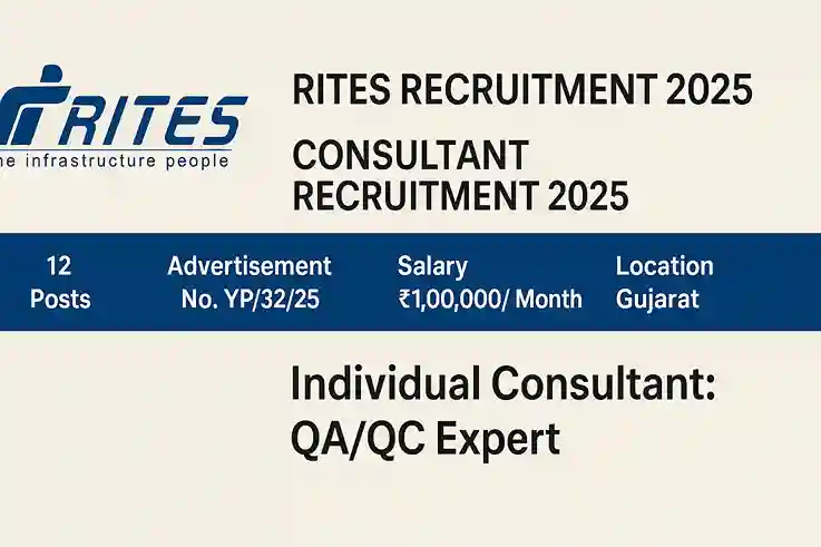 RITES QA QC Consultant Recruitment 2025