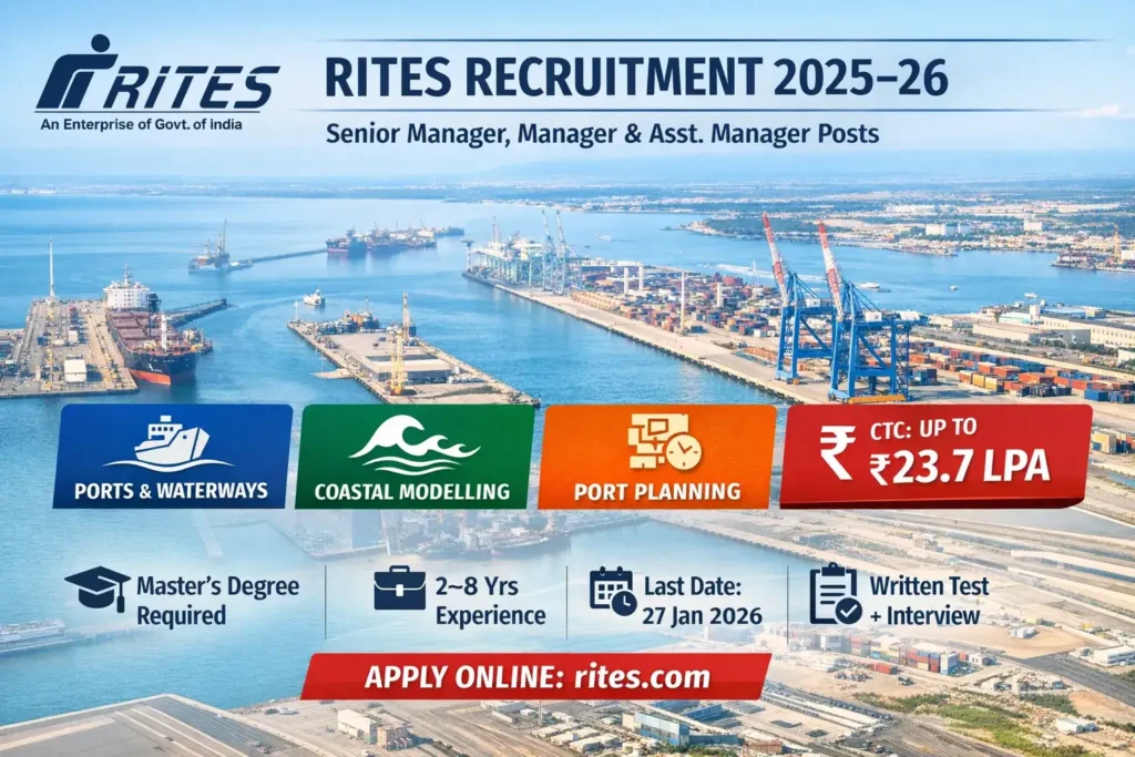 RITES Recruitment 2025 26