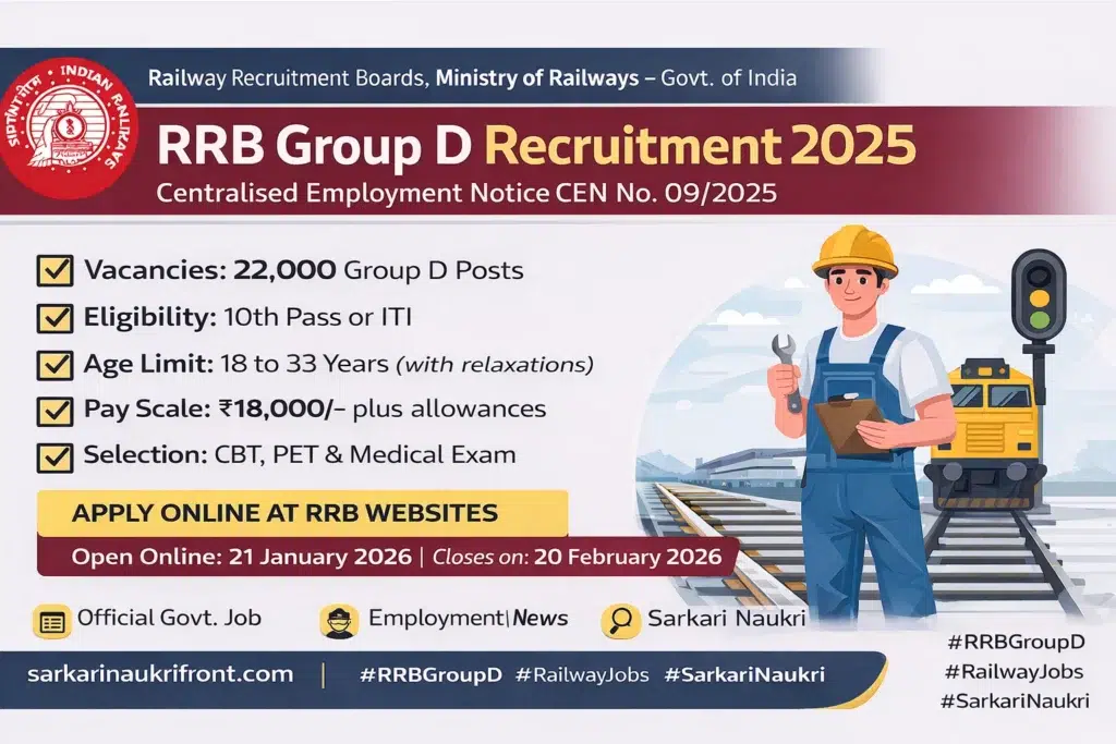 RRB Group D Recruitment 2025 