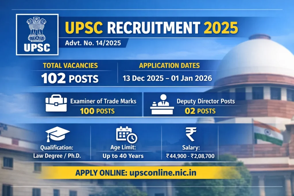 UPSC Gazetted Officer Jobs 2025