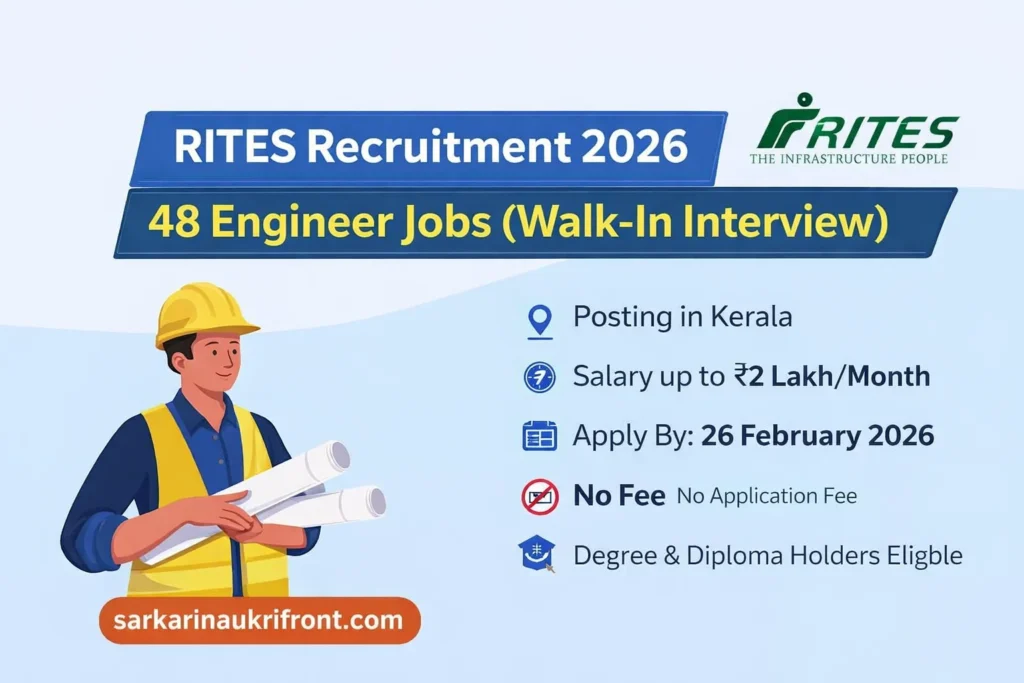 PSU RITES Hiring 2026