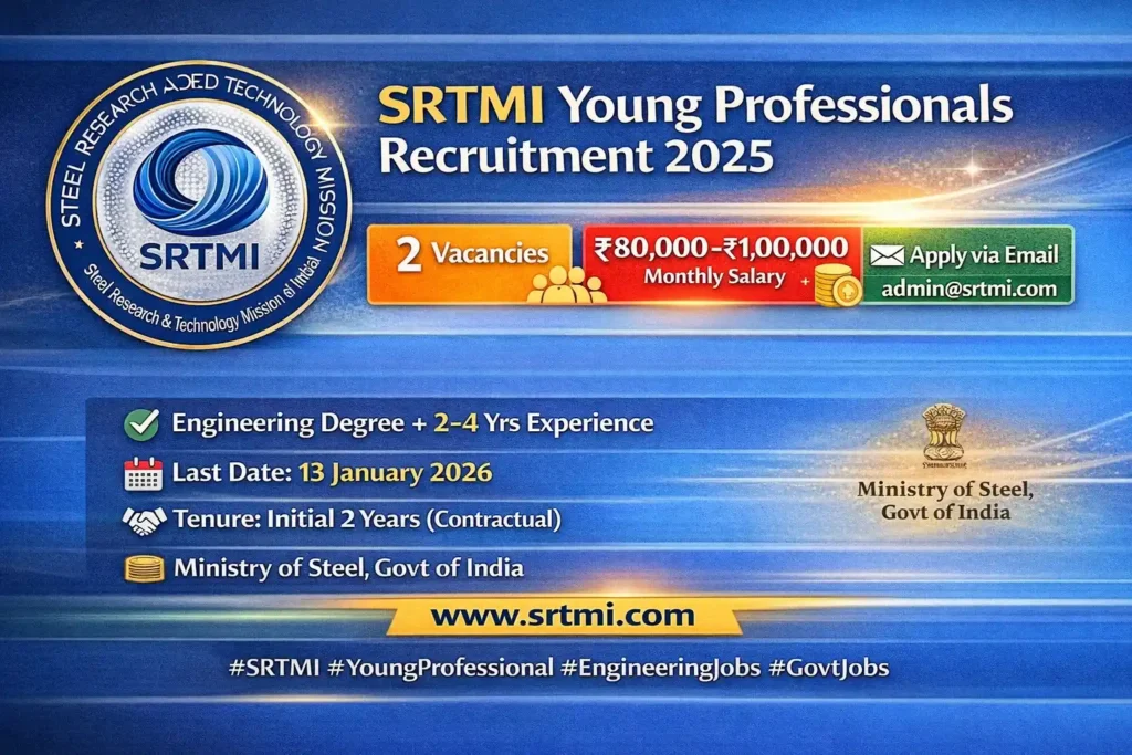 SRTMI Young Professionals Recruitment 2025