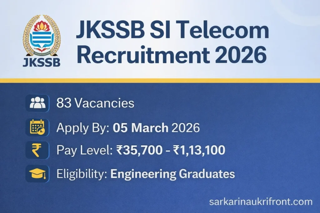 JKSSB SI Telecom Recruitment 2026