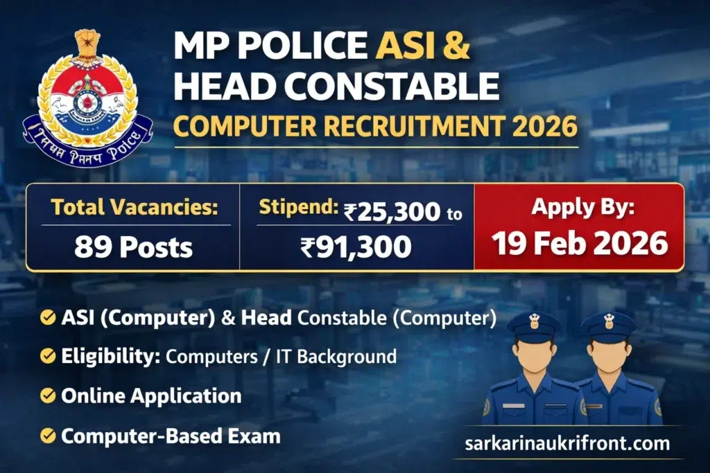 MP Police Computer Recruitment 2026