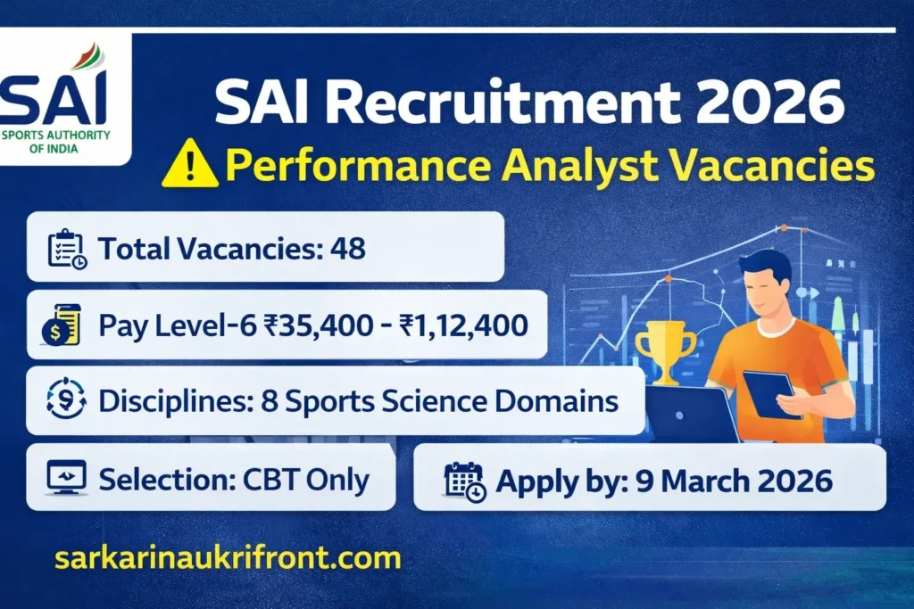 Sports Authority of India Recruitment 2026 