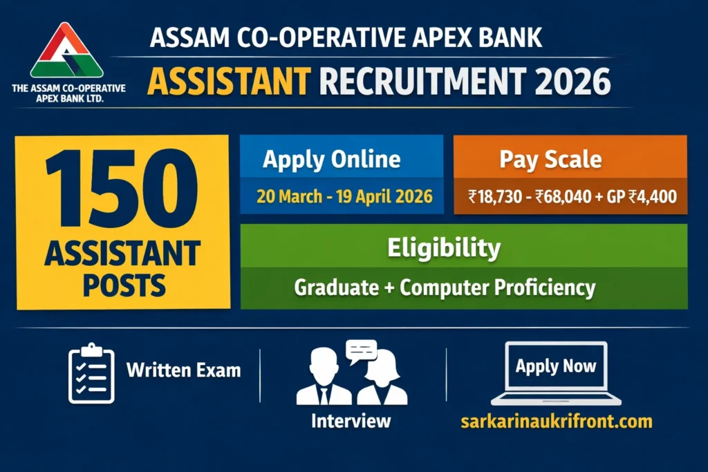 Assam Apex Bank Assistant Recruitment 2026
