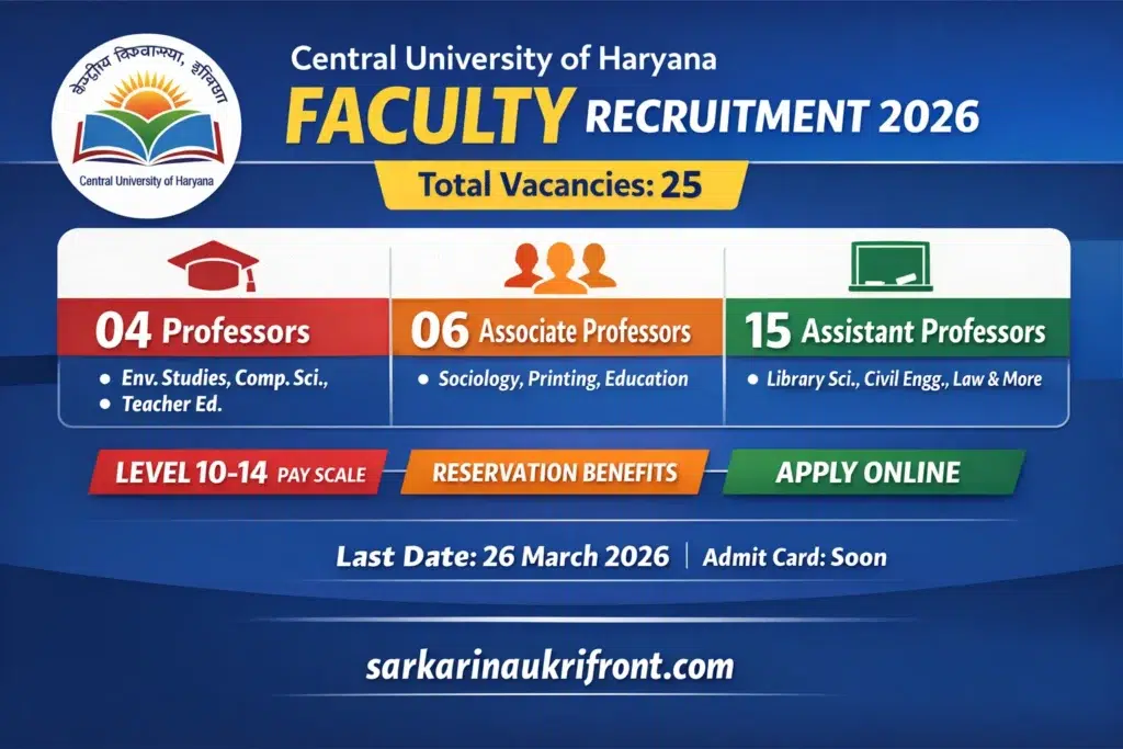 CUH Faculty Recruitment 2026