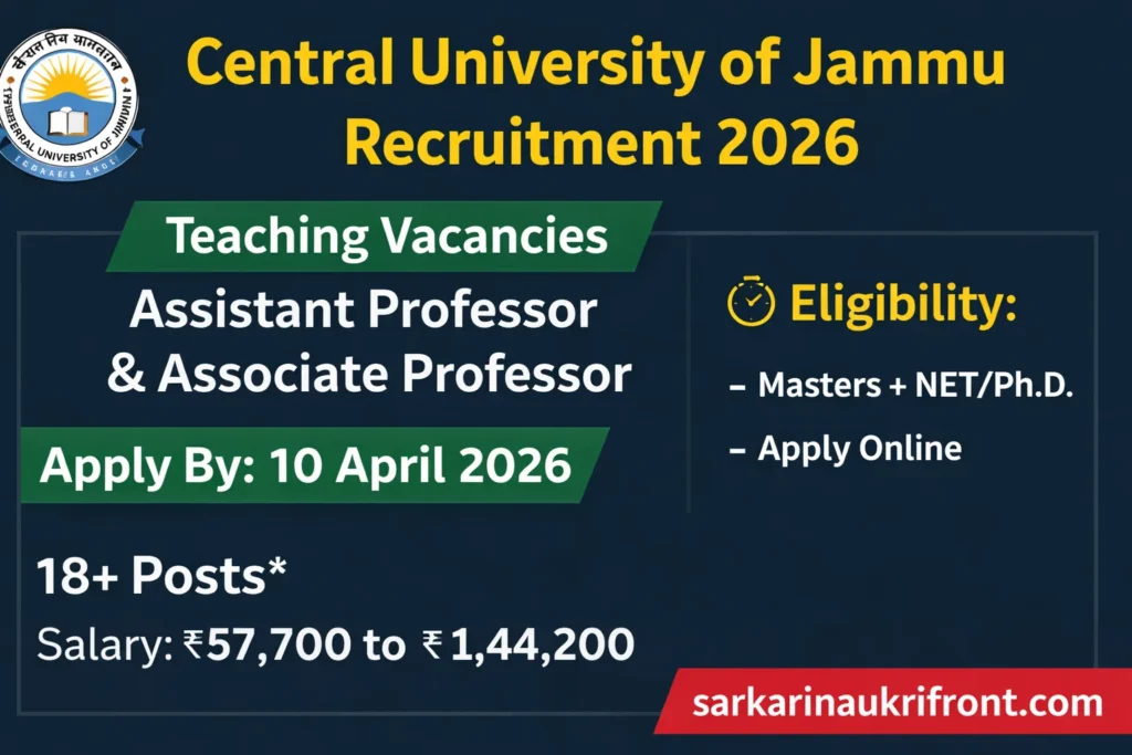 Central University Jammu Recruitment 2026