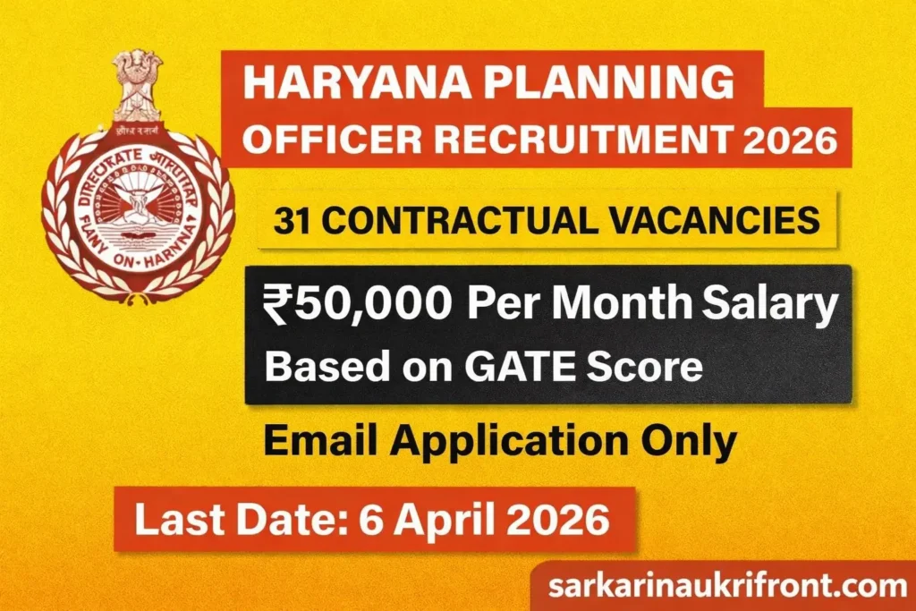 Haryana Planning Officer Recruitment 2026