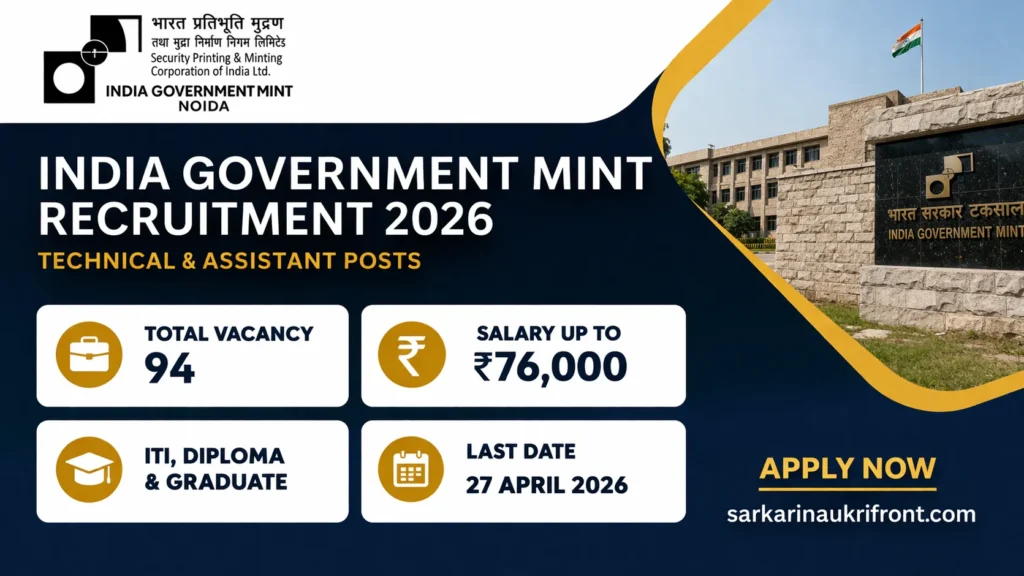 India Government Mint Recruitment 2026