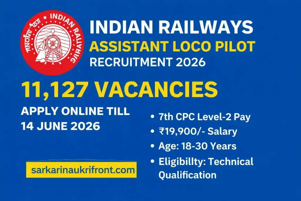 Indian Railways ALP Recruitment 2026