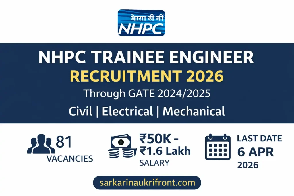 NHPC Trainee Engineer Recruitment 2026