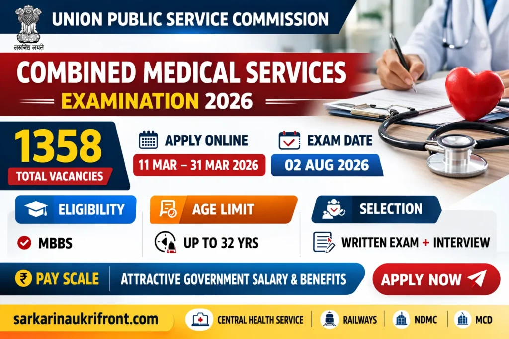 UPSC Combined Medical Services Exam 2026