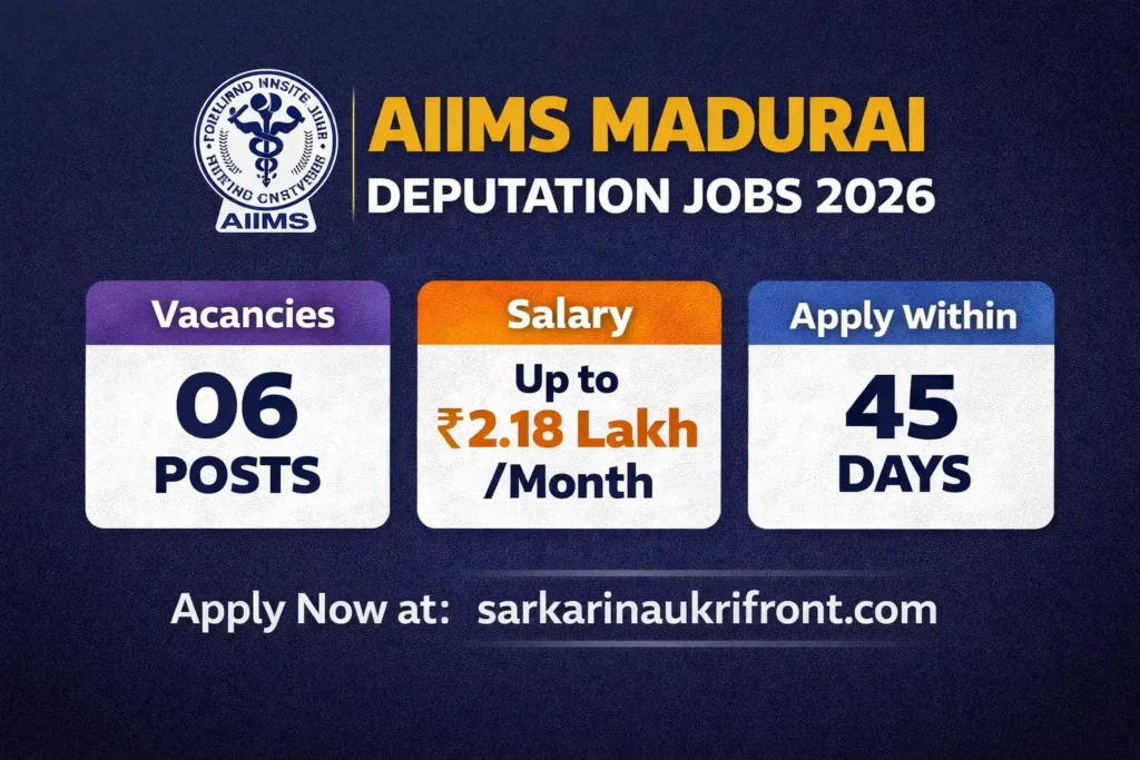 AIIMS Madurai Recruitment 2026