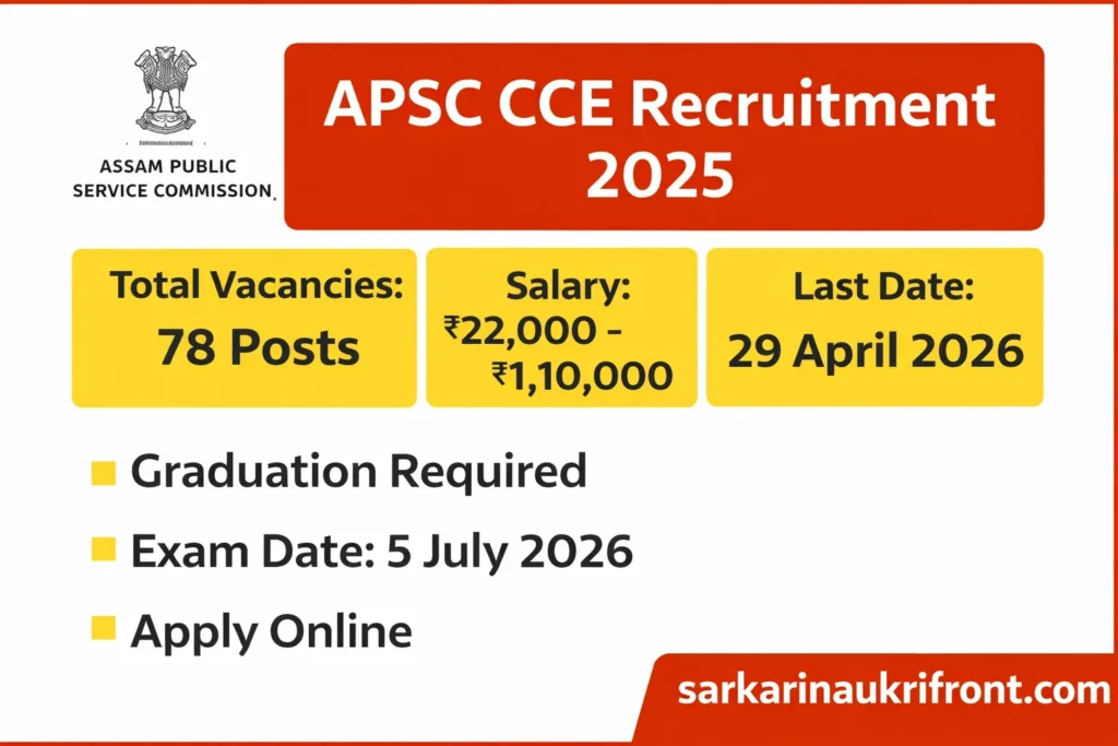 APSC CCE Recruitment 2025