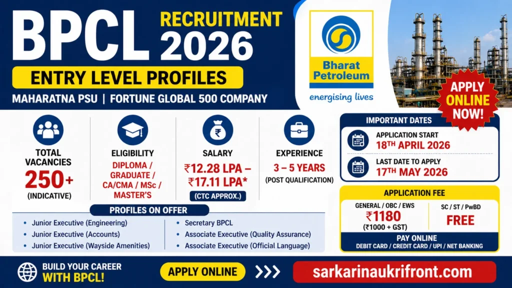 BPCL Recruitment 2026