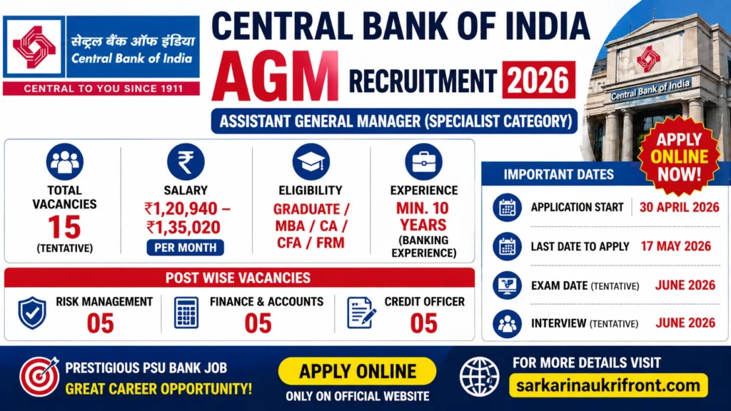 Central Bank AGM Recruitment 2026