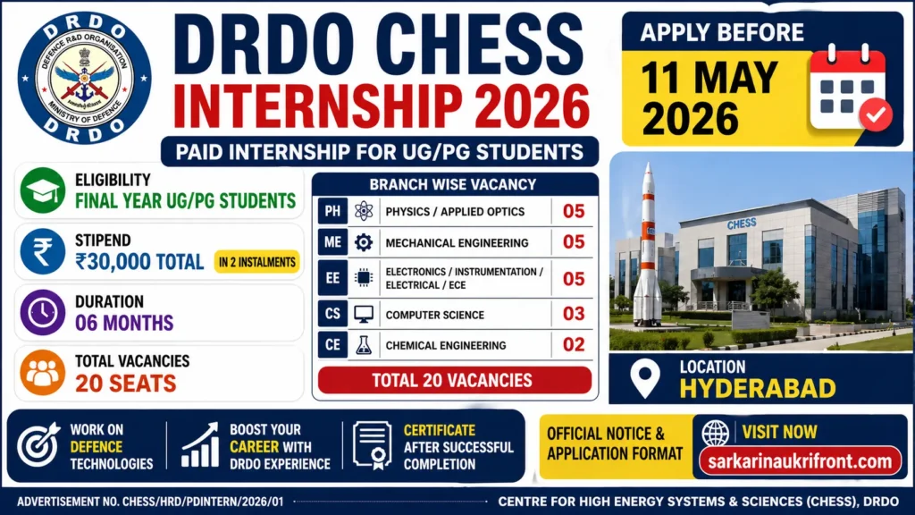 DRDO CHESS Internship 2026