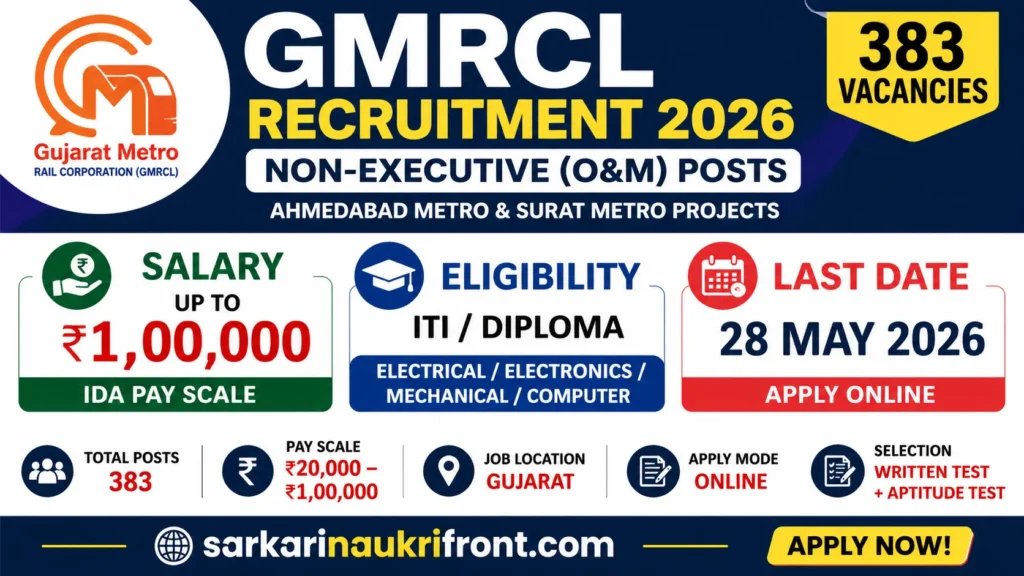 GMRCL Recruitment 2026