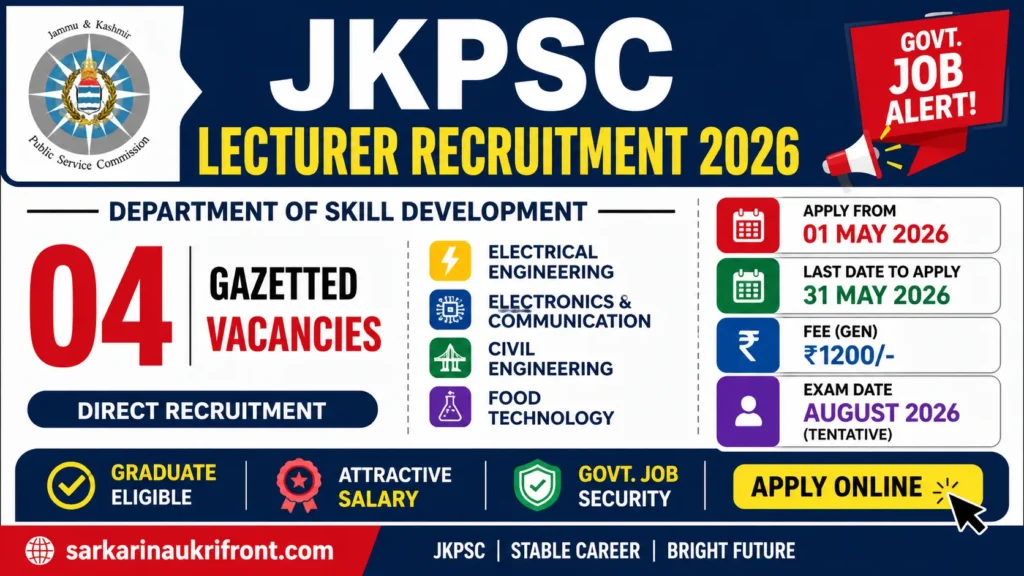 JKPSC Lecturer Recruitment 2026