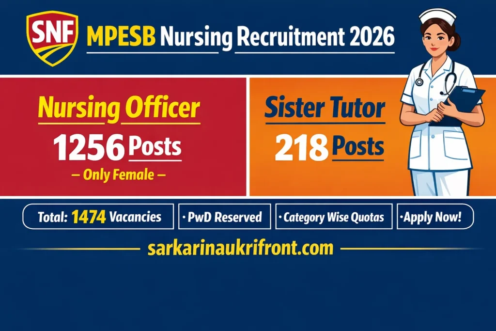 MPESB Nursing Officer Recruitment 2026