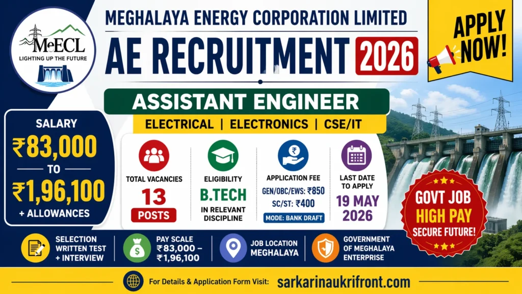 MeECL AE Recruitment 2026