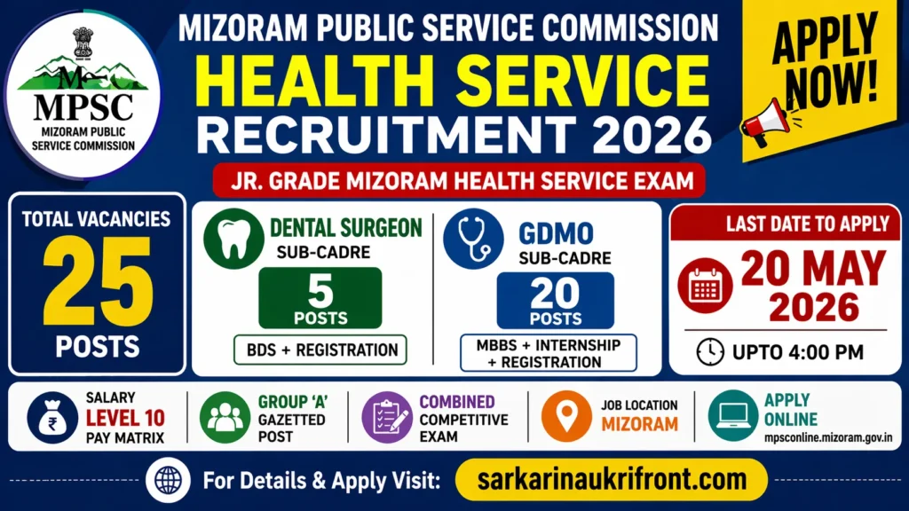 Mizoram Health Service Recruitment 2026