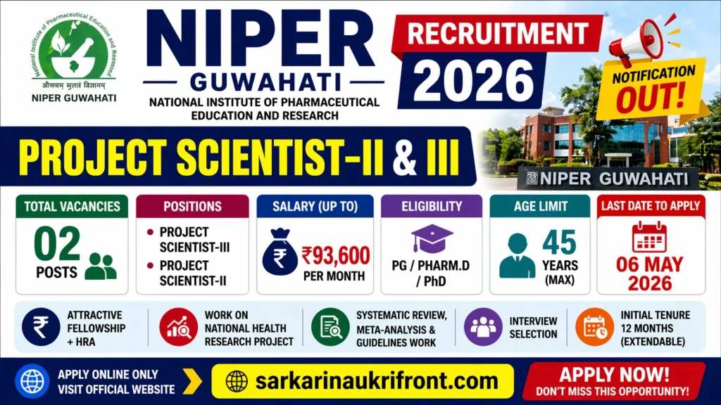 NIPER Guwahati Recruitment 2026