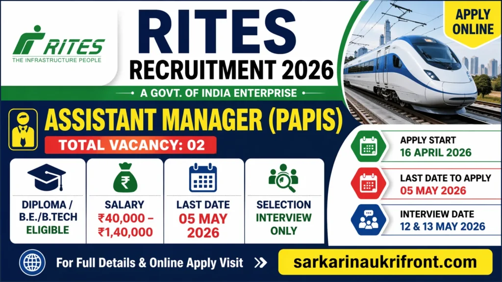 RITES Assistant Manager Recruitment 2026