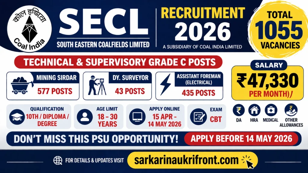 SECL Recruitment 2026 Notification Out